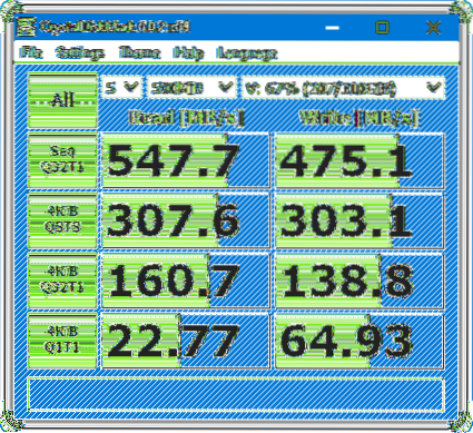10 Free Tools to Measure Hard Drive and SSD Performance