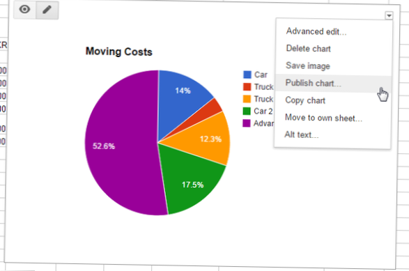 3 tools om online grafieken of diagrammen te maken en in te sluiten
