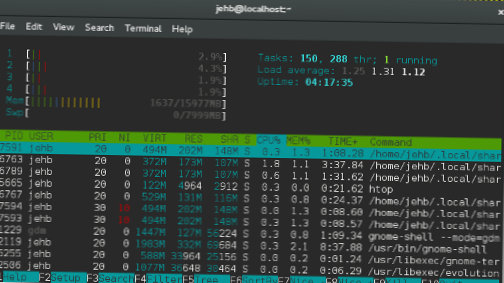 4 Best Terminal Apps For Linux