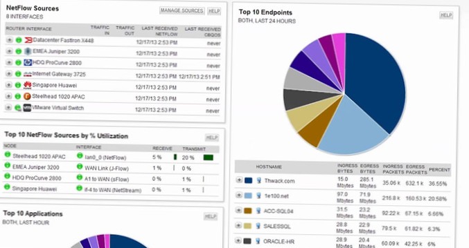 6 melhores coletores e analisadores IPFIX