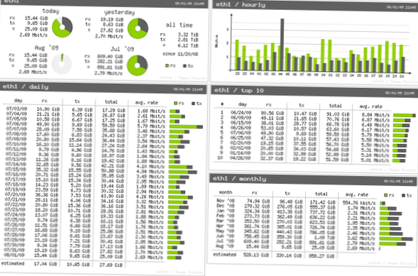 6 Beste Linux Network Monitoring Tools