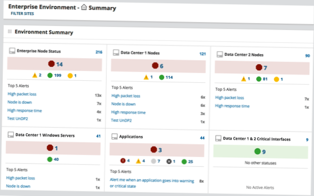 6 melhores serviços e ferramentas de monitoramento do Microsoft Azure