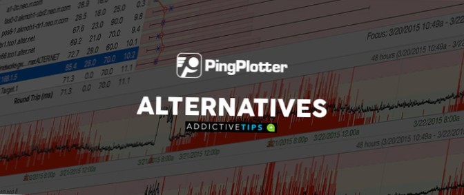 6 Meilleures alternatives PingPlotter pour le dépannage du réseau