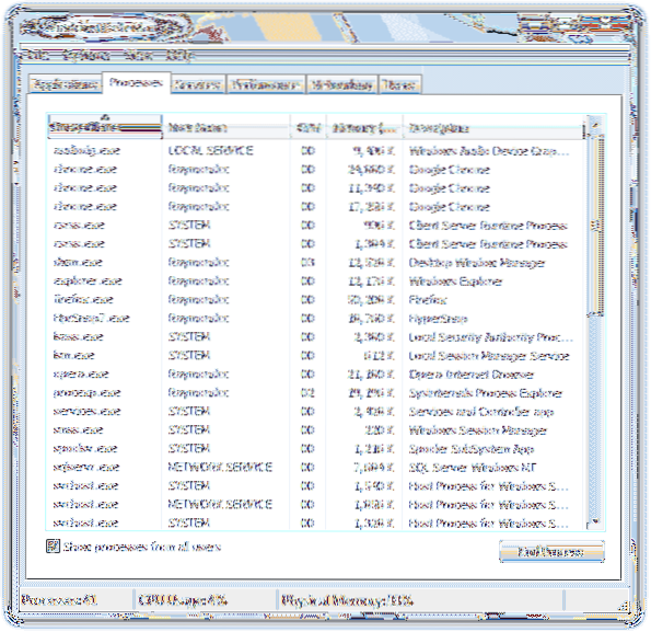 7 Task Management Tools that can Replace the Windows Task Manager