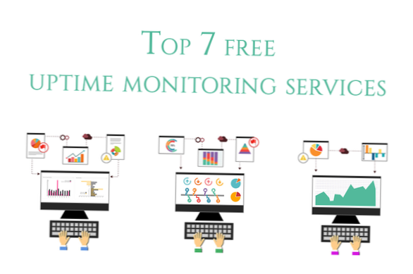 8 Best Uptime Monitoring and Measuring Tools