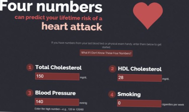 Beräkna din risk för hjärtsjukdom med KnowYour4