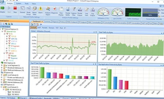 Capsa est un outil d'analyse de réseau complet pour LAN