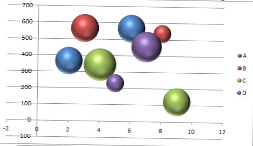 Change Bubbles' Color