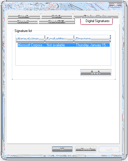 Cheapest Code Signing Certificate and Walkthrough in Getting it