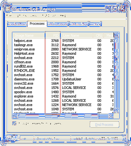 Determinați calea programului din Task Manager pentru procesul de rulare