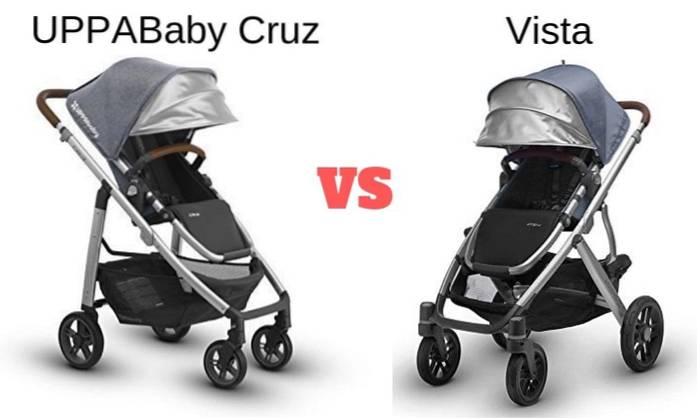 Differenza tra Vista