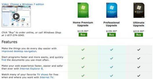 Difference Between Windows 7 Home Premium, Professional