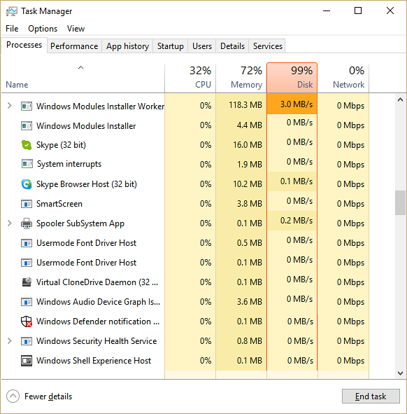 Corrigir alto uso de CPU por TiWorker.exe no Windows 10