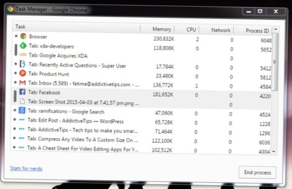 Forza la chiusura di una scheda di Chrome quando non risponde