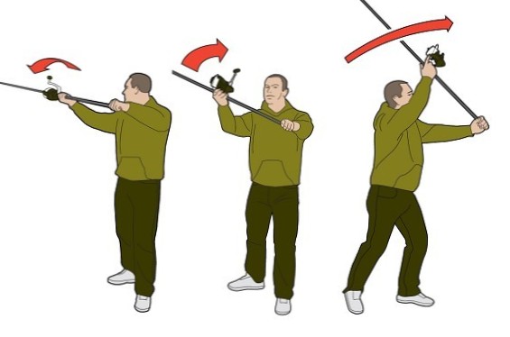 Comment lancer
