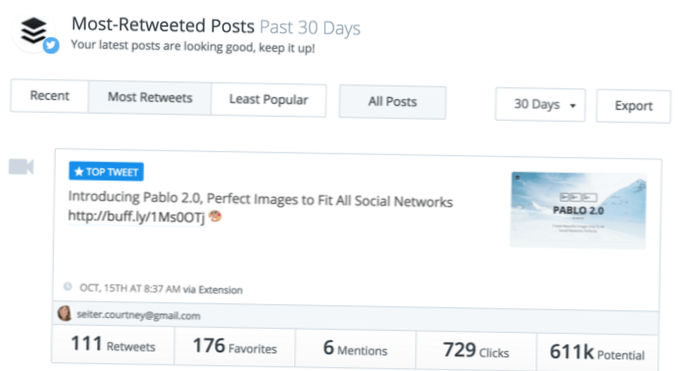 Jak najít oblíbené články ve vaší síti Twitter