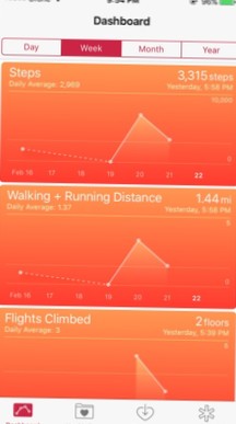 Como obter gráficos mais detalhados no aplicativo iOS Health