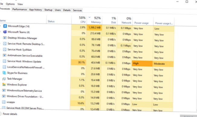 Come gestire l'utilizzo della memoria di Microsoft Teams