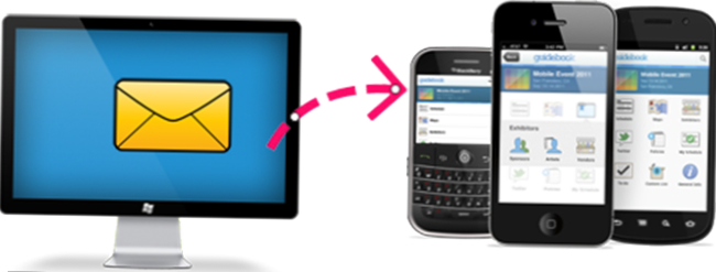 How To Message From Your Desktop To Your Android Phone