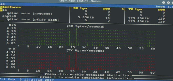 Cum să monitorizați lățimea de bandă a rețelei pe Linux