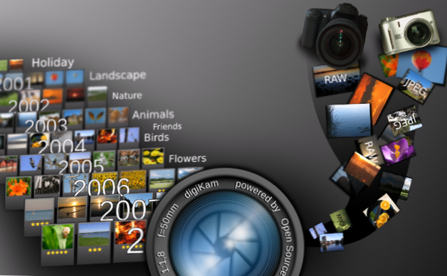 Hvordan organisere bilder på Linux med Digikam