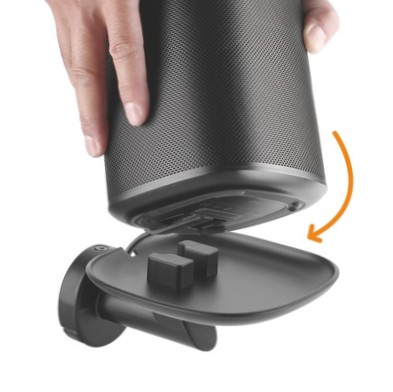 Come si gioca a Mount