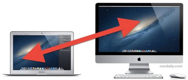 Como compartilhar arquivos entre Mac