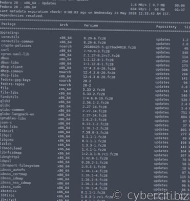 So aktualisieren Sie Fedora Linux