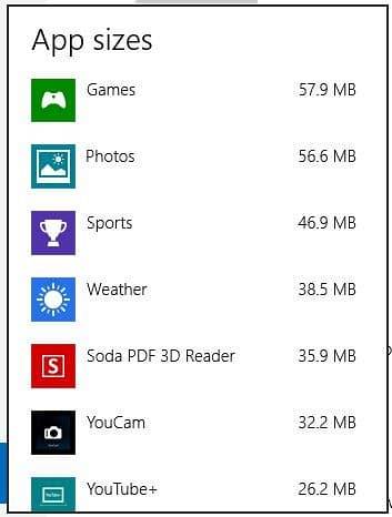 How To View Apps Size In Windows 8