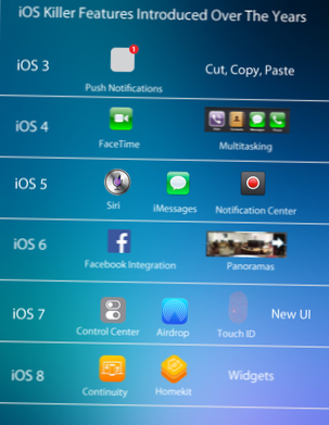 Im Laufe der Jahre eingeführte iOS Killer-Funktionen