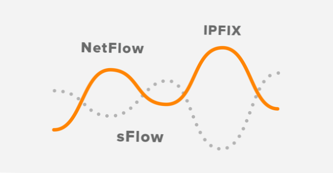 NetFlow vs sFlow Který z nich je lepší pro analýzu provozu?