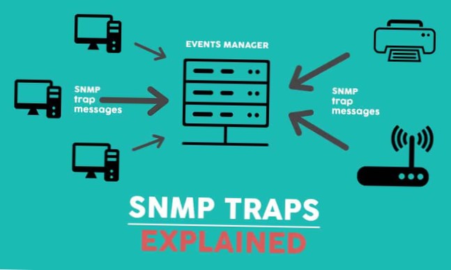 SNMP-traps uitgelegd - de beste tools om traps te ontvangen en af te handelen