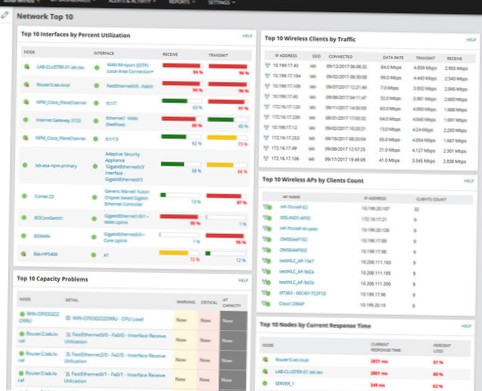 De beste monitoringtools voor netwerkprestatiemetingen