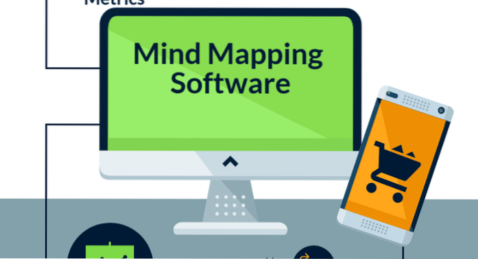 Top 15 Best Mind Mapping Software