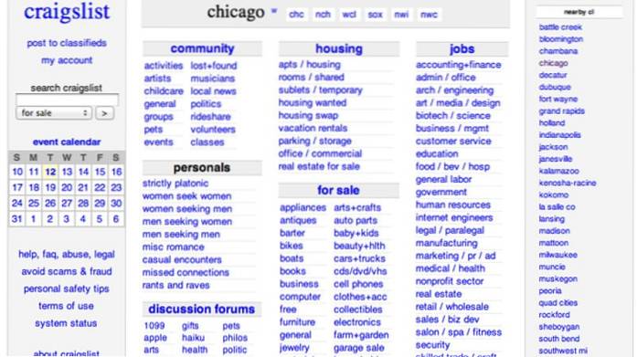 31 sitios web de anuncios clasificados principales en EE. UU