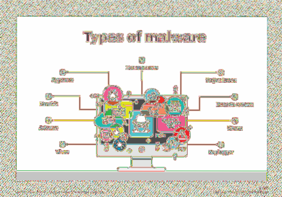 Understanding Different Types of Viruses or Malware and What They Do