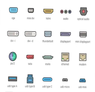 What Are Computer Ports? The Input and Output Interfaces in Computer Networking