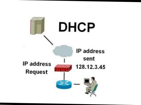 Hvad er DHCP og hvordan Dynamic Host Configuration Protocol fungerer