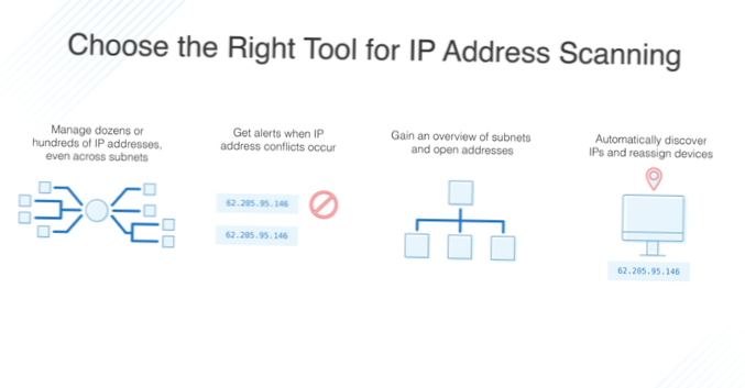 What is my Private IP? A Guide To Understanding IP Addresses