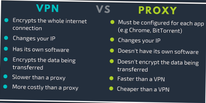 What Is The Difference Between A VPN And A Proxy