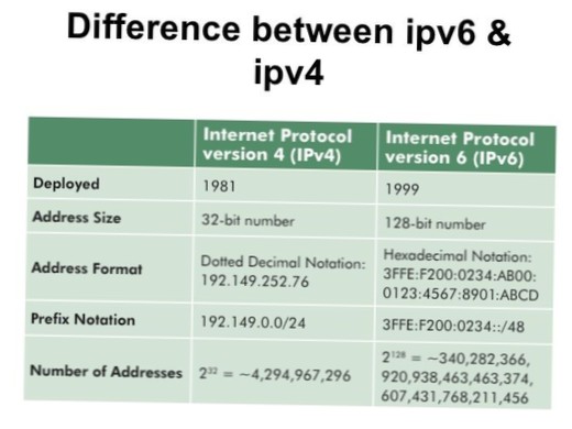 Hvad er forskellen mellem IPv4 og IPv6?