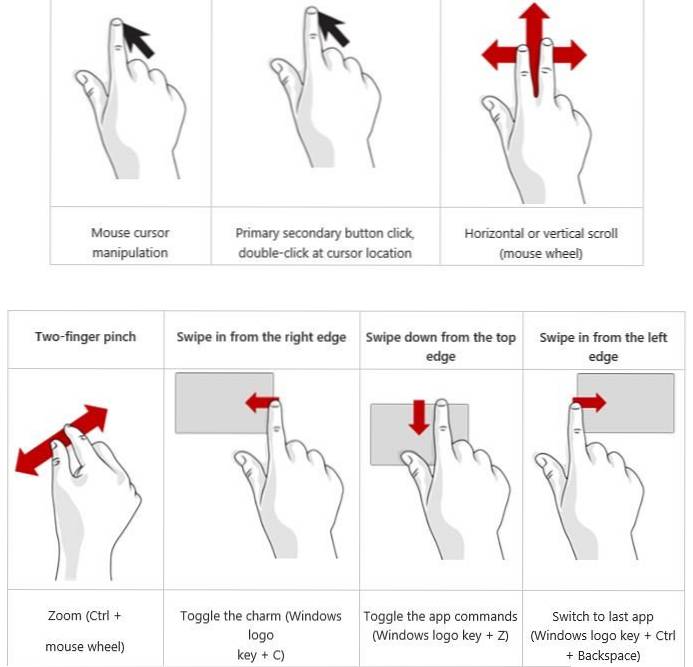 Windows 8 Touchpad Gestures