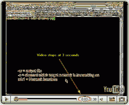 YouTube-videor spelas inte korrekt i Google Chrome och Firefox