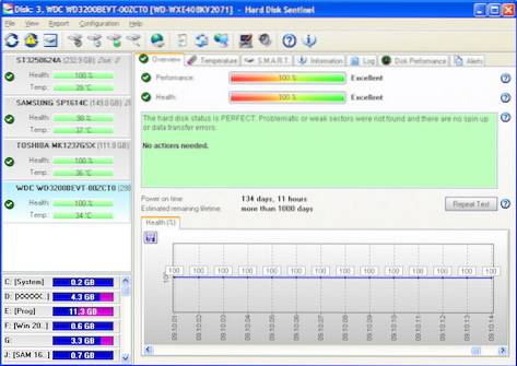 3 Best Tools To Monitor SSD And Hard Drive Health
