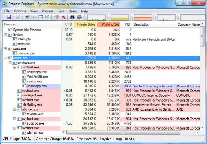 3 Powerful Alternatives for Windows Task Manager