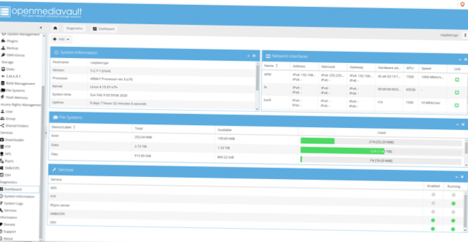 4 meilleures distributions de serveurs Raspberry Pi