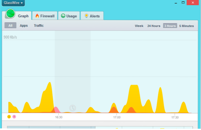 4 Free NetWorx Alternatives For Real-time Bandwidth Monitoring