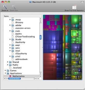 4 Useful Visualizer Programs to Monitor Your Mac's Storage Space