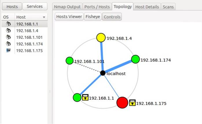 En introduktion til brug af Zenmap på Linux
