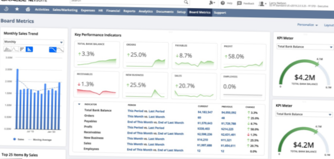 Best IT Inventory Management Software and Tools in 2021